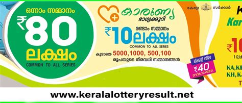 Kerala Lottery Result 29.06.2024 Karunya Lottery Results KR 660.